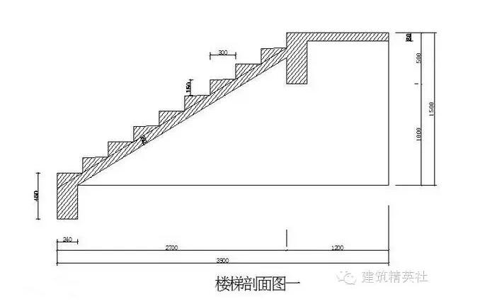 建筑木工支楼梯计算方法